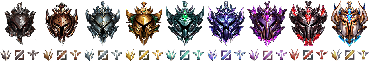 League of Legends, Rank Icon